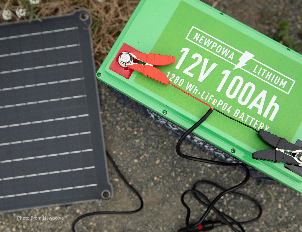 How Many Solar Panels Do You Really Need? How Many Solar Panels Do You Really Need?
